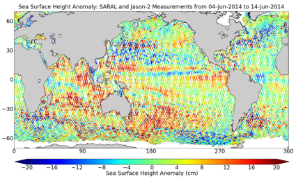 SARAL and Jason-2 sea surface height