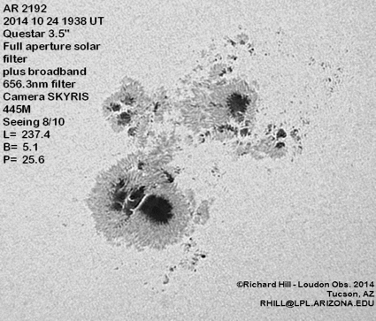 Solar Active Region 2192