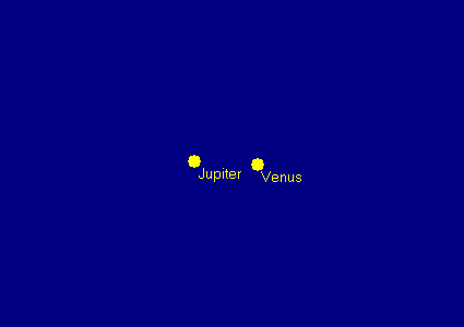 Venus Jupiter conjunction