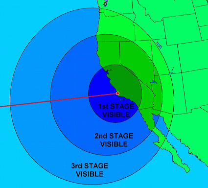 Minuteman III launch visibility footprint