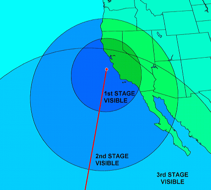 Pegasus XL visibility footprint